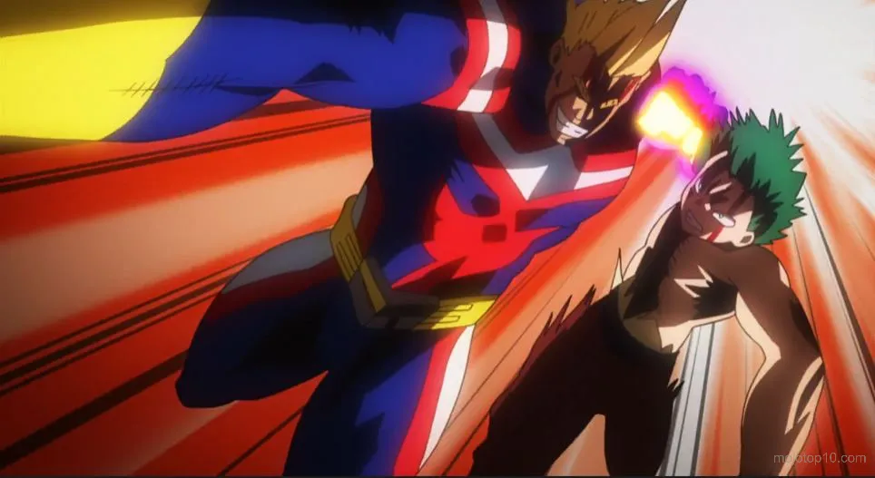 team anime fight Midoriya & All Might VS Wolfram My Hero Academia